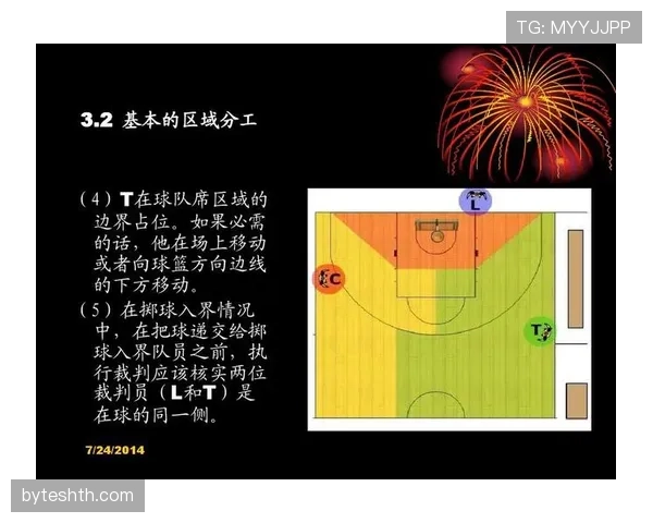 深度解析:篮球裁判协商判罚流程的细则与适用场景 深度解析:篮球裁判协商判罚流程的细则与适用场景