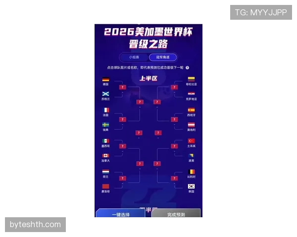 2026世界杯东道主球队晋级概率排行榜
